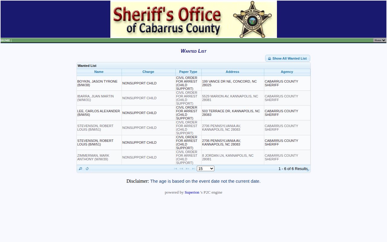 Cabarrus County official P2C wanted list interface